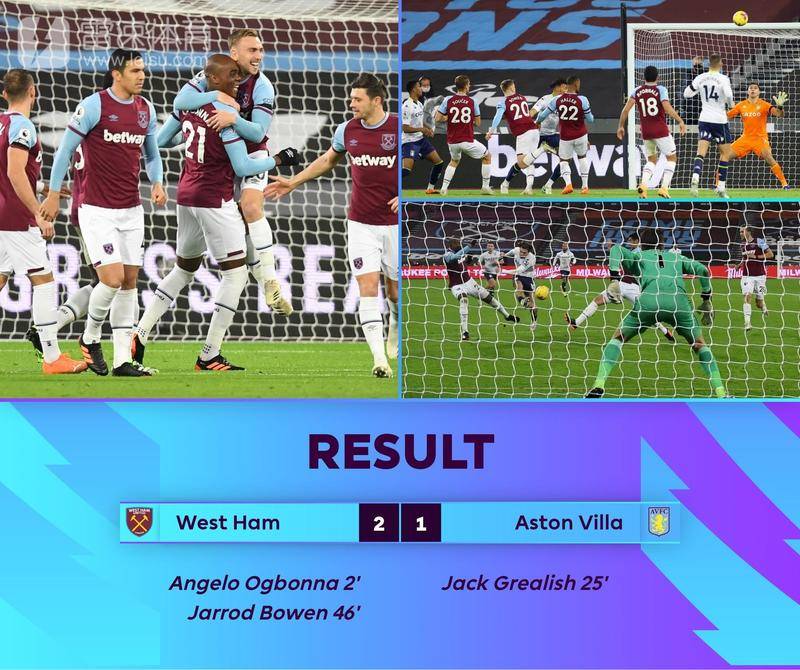 视的话题 视的话题